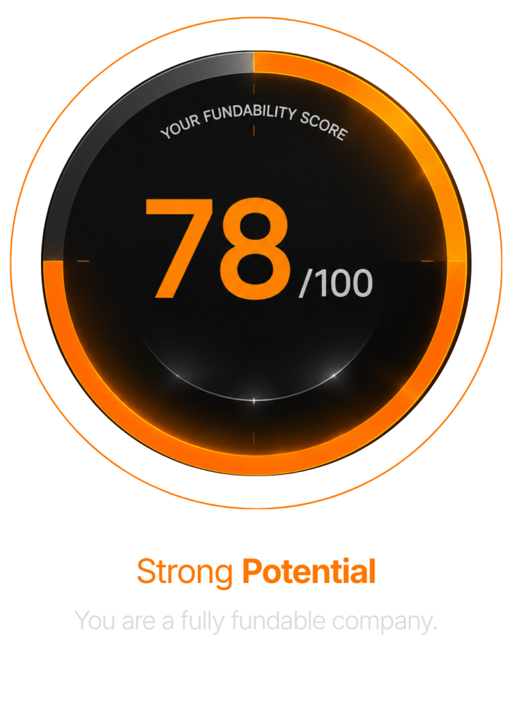 Funding Readiness Score