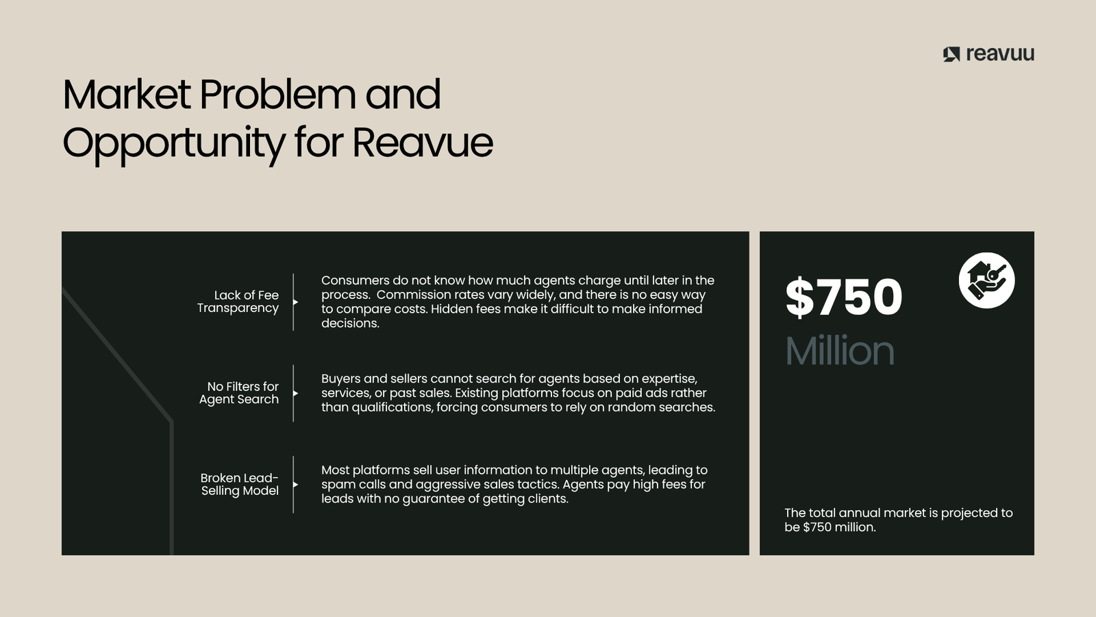 Reavuu investor pitch deck platform overview slide 2